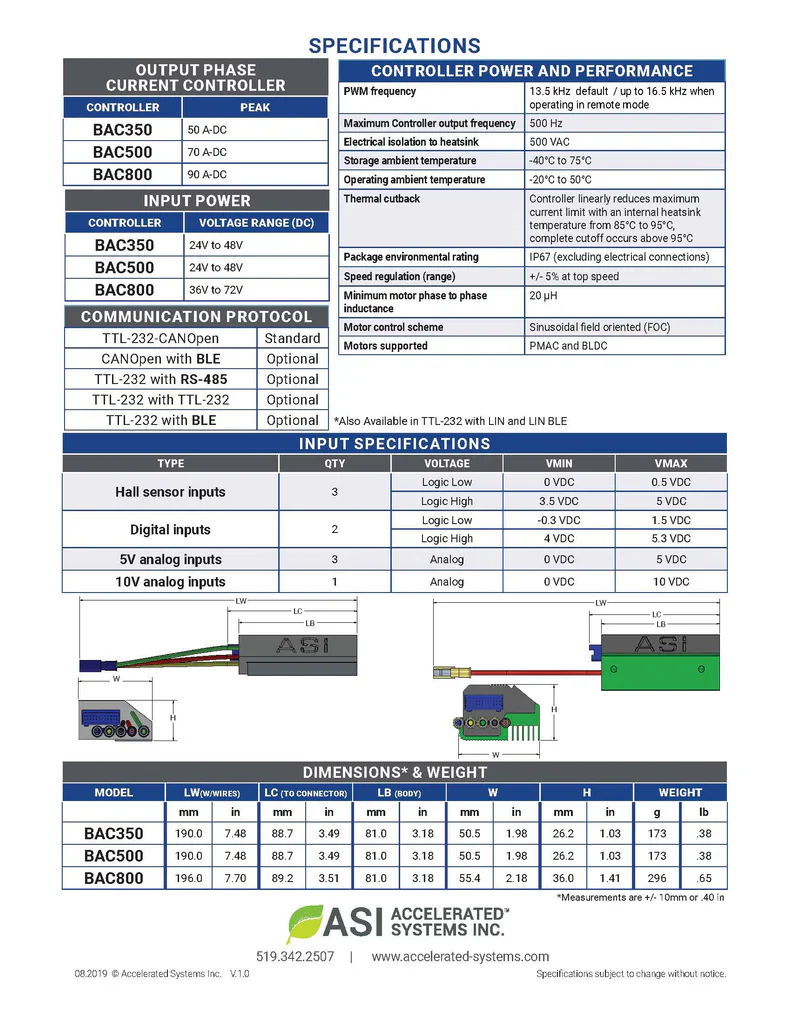 BAC855 eMobility Controller Evaluation Kit - Image 3