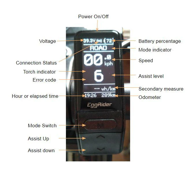EggRider V2 Bluetooth Display (UART) - Image 5