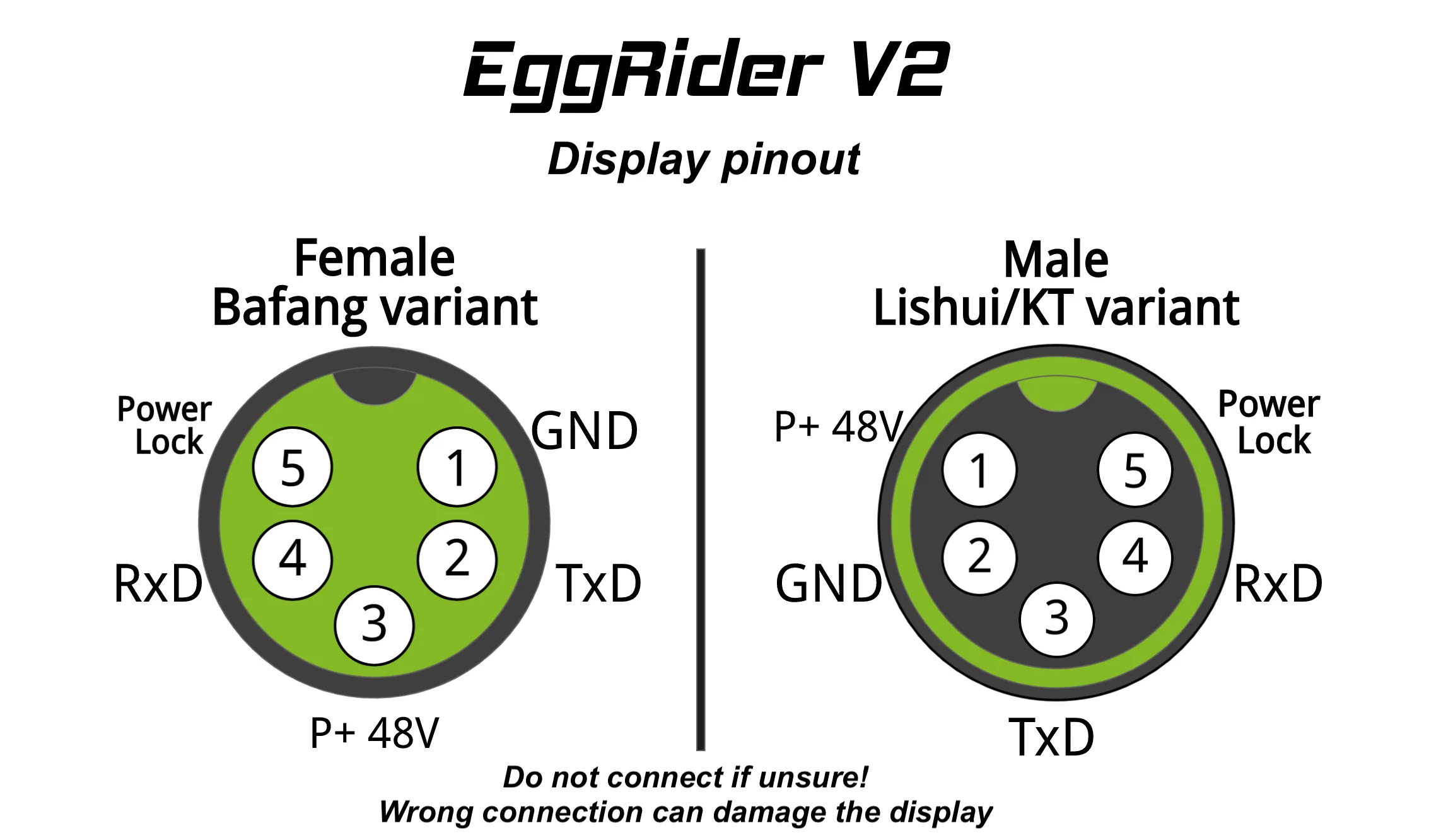 EggRider V2 Bluetooth Display (UART) - Image 6
