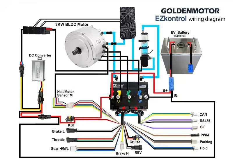 Liquid Cooling System - Image 4
