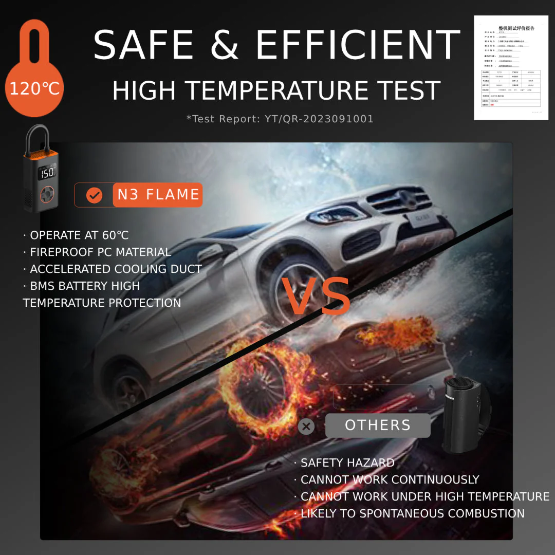 N3 Portable Tire Inflator - Image 6