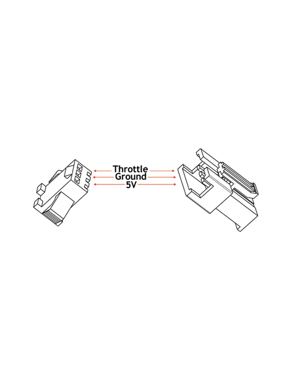 Bafang Right Half Twist Throttle - Image 2